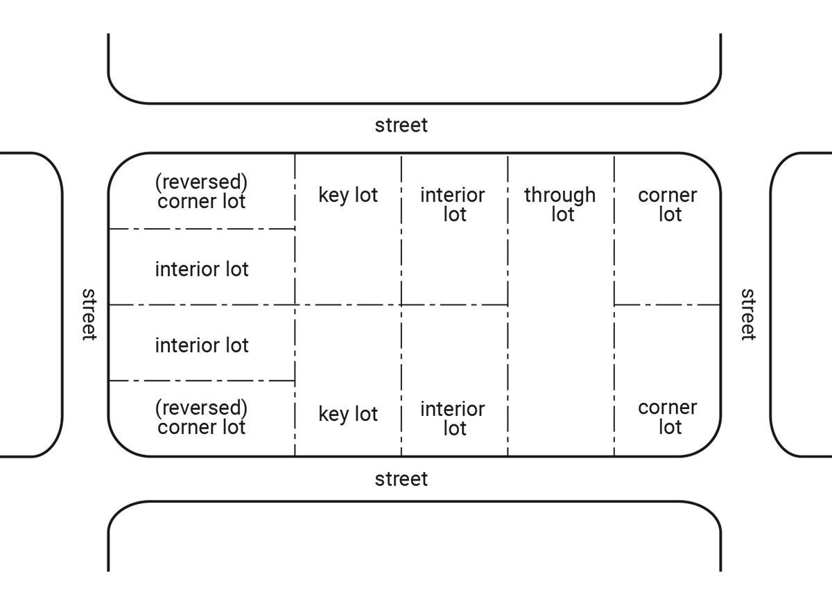 frequently-asked-questions-symbium