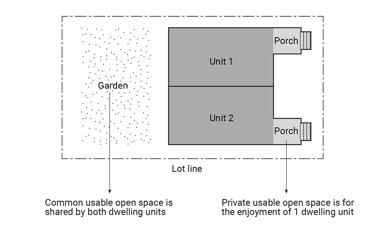 frequently-asked-questions-symbium